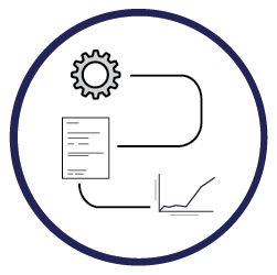 Credit Management Procedures